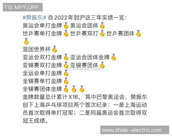 上海乒乓球队在选拔赛中以68分稳居积分榜首位展现强劲实力